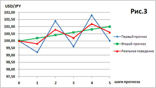      USDJPY       